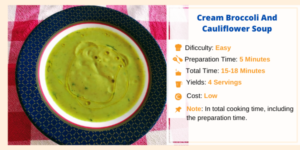 Cream Broccoli And Cauliflower Soup- Family Cooking Recipes